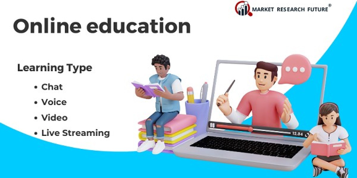 Online Education Market Report Offers Intelligence And Forecast Till 2032